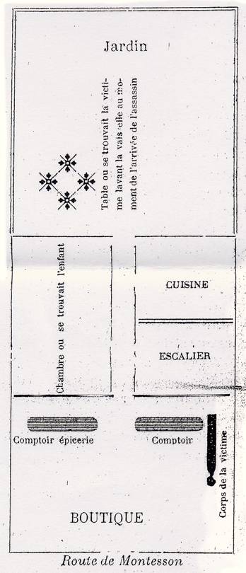 le plan du lieu du crime